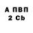 APVP Соль Elephant Stabdoff